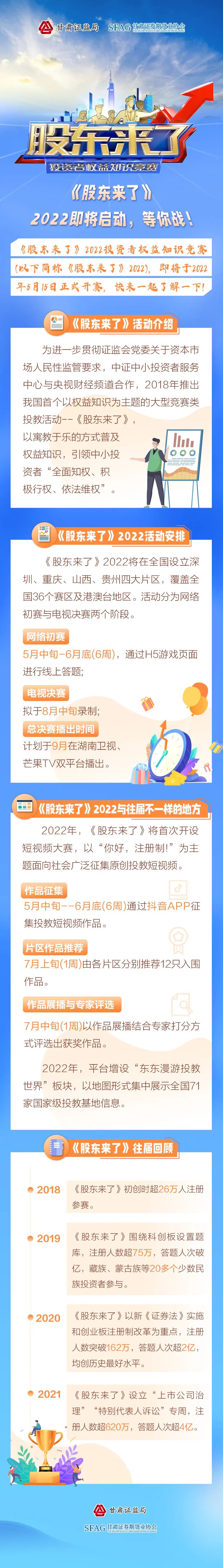 ����ʱ����(�й�)�������ǲ�!